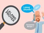 Tender Rp 4,35 Miliar Diduga Sarat Permainan, Forkorindo: Rumah Dinas atau Rumah Kongkalikong?