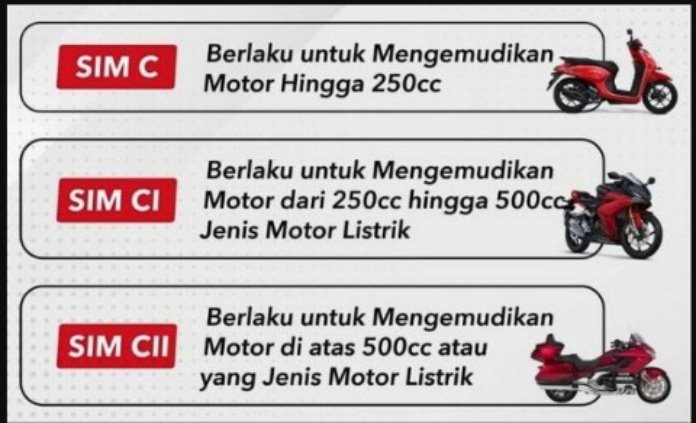 SIM C Tiga golongan mulai diberlakukan tahun ini, (Foto_screenshot)