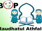 Kabar Gembira, Dana BOP untuk 28 Ribuan Lebih RA Segera Dicairkan, Jumlah Tembus Rp281 Miliar