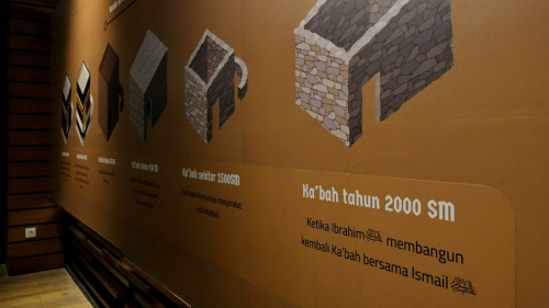 Galeri Rasulullah SAW di Masjid Raya Al Jabbar Bandung Jawa Barat