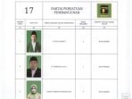 Diduga Gunakan Anggaran Kementerian untuk Sosialisasi, Bacaleg PPP Dikiritik Pengamat Politik