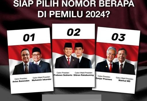 Arogansi dan Elektabilitas Capres