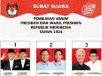 Kertas suara untuk Pemilihan Presiden 2024