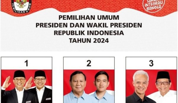 Corak Idiologis Pendukung Capres, Kalian yang Mana?