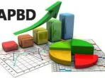 ilustrasi APBD
