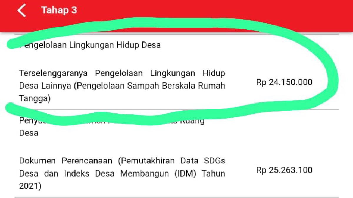 Data Pekon Guring - dok Ruslan