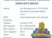 Gelar Rapimpurda, Mosi Tak Percaya Ditujukan untuk Mardani Ketua KNPI Kota Bekasi?