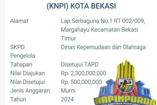 Gelar Rapimpurda, Mosi Tak Percaya Ditujukan untuk Mardani Ketua KNPI Kota Bekasi?