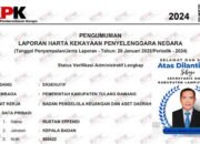 Profil Rustam Effendi Sekda Lampung Timur dari Rekam Jejak Kontroversi, dan Harta Segunung