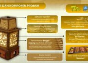 Mis-qall Lamp: Ketika Bonggol Jagung Berceramah Tentang Ketenangan Jiwa