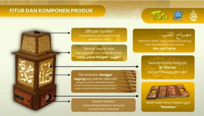 Mis-qall Lamp: Ketika Bonggol Jagung Berceramah Tentang Ketenangan Jiwa