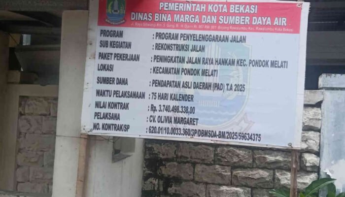 Proyek Marak di Akhir Tahun, Pengawasan Hilang Entah ke Mana