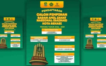 Kursi Empuk Baznas Kota Bekasi Dipanaskan, Amanah Umat Jadi Taruhan