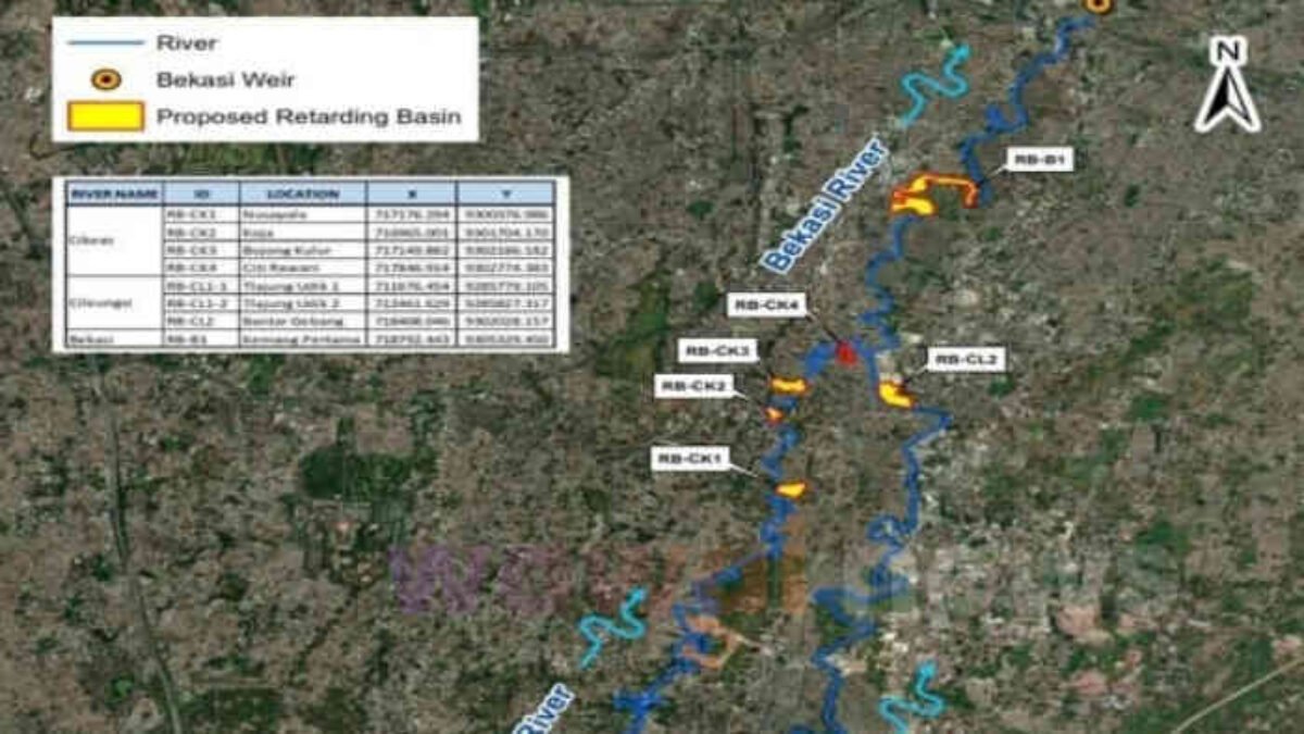KP2C Desak Percepatan Proyek Pengendali Banjir Cileungsi–Cikeas