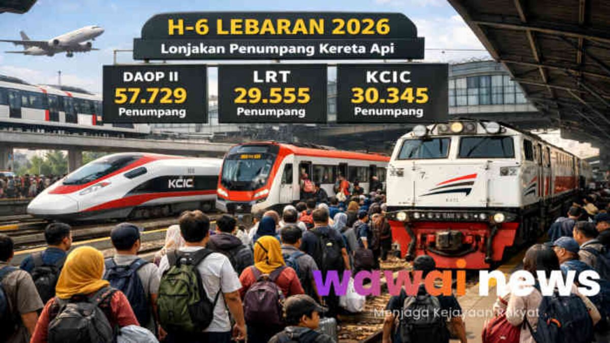 H-6 Lebaran 2026, Penumpang Kereta Api Melonjak Tajam