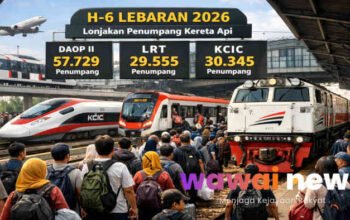H-6 Lebaran 2026, Penumpang Kereta Api Melonjak Tajam