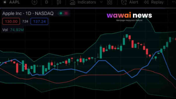 Broker Trading Terbaik 2026? Ini Ciri Platform Modern yang Dicari Trader, Bukan Sekadar Tempat Buy-Sell