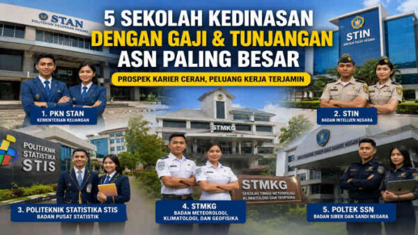 Bukan STAN Saja! Ini 5 Sekolah Kedinasan dengan Gaji dan Tunjangan ASN Paling Besar